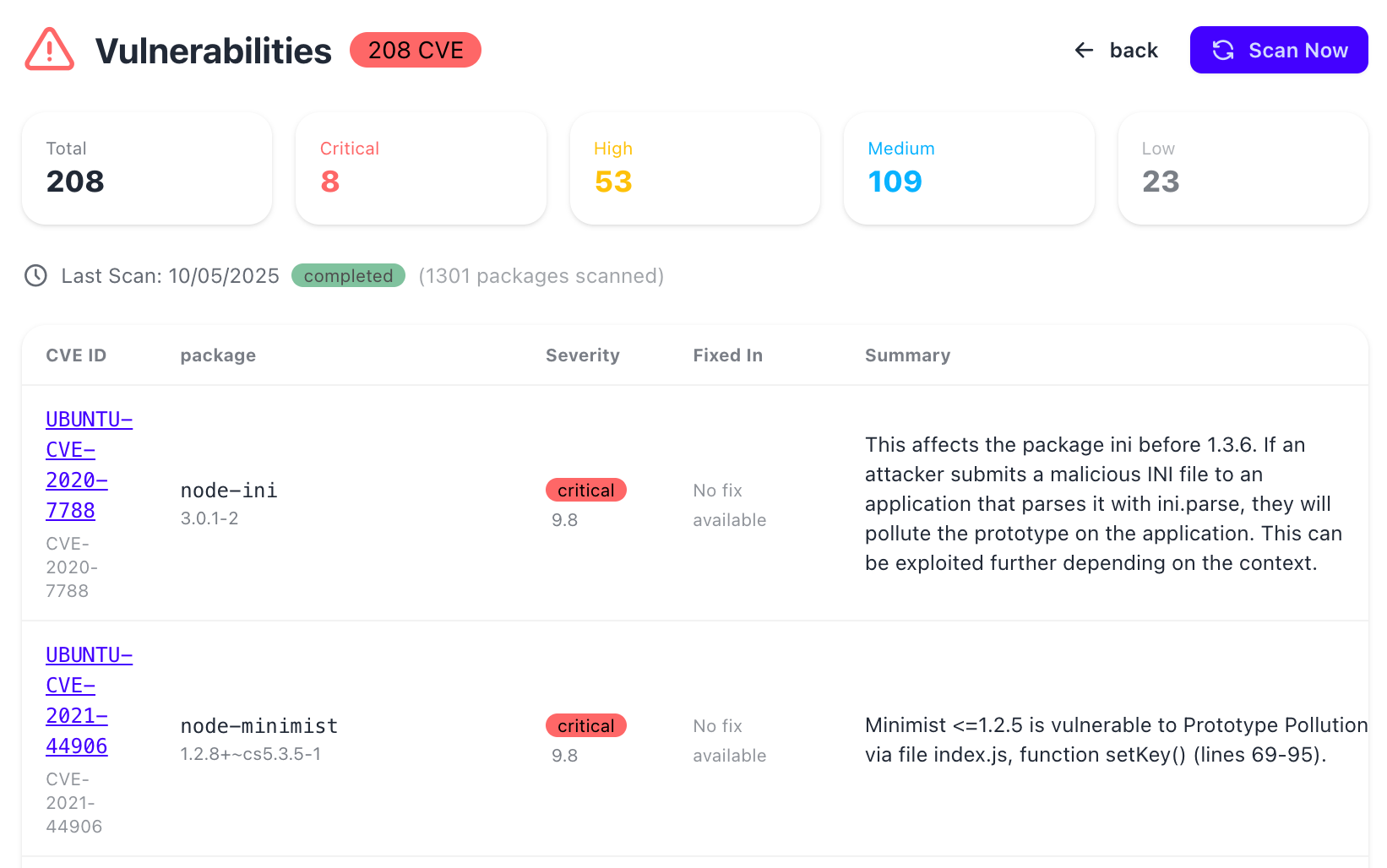 CVE Vulnerability Database — 208 CVEs detected