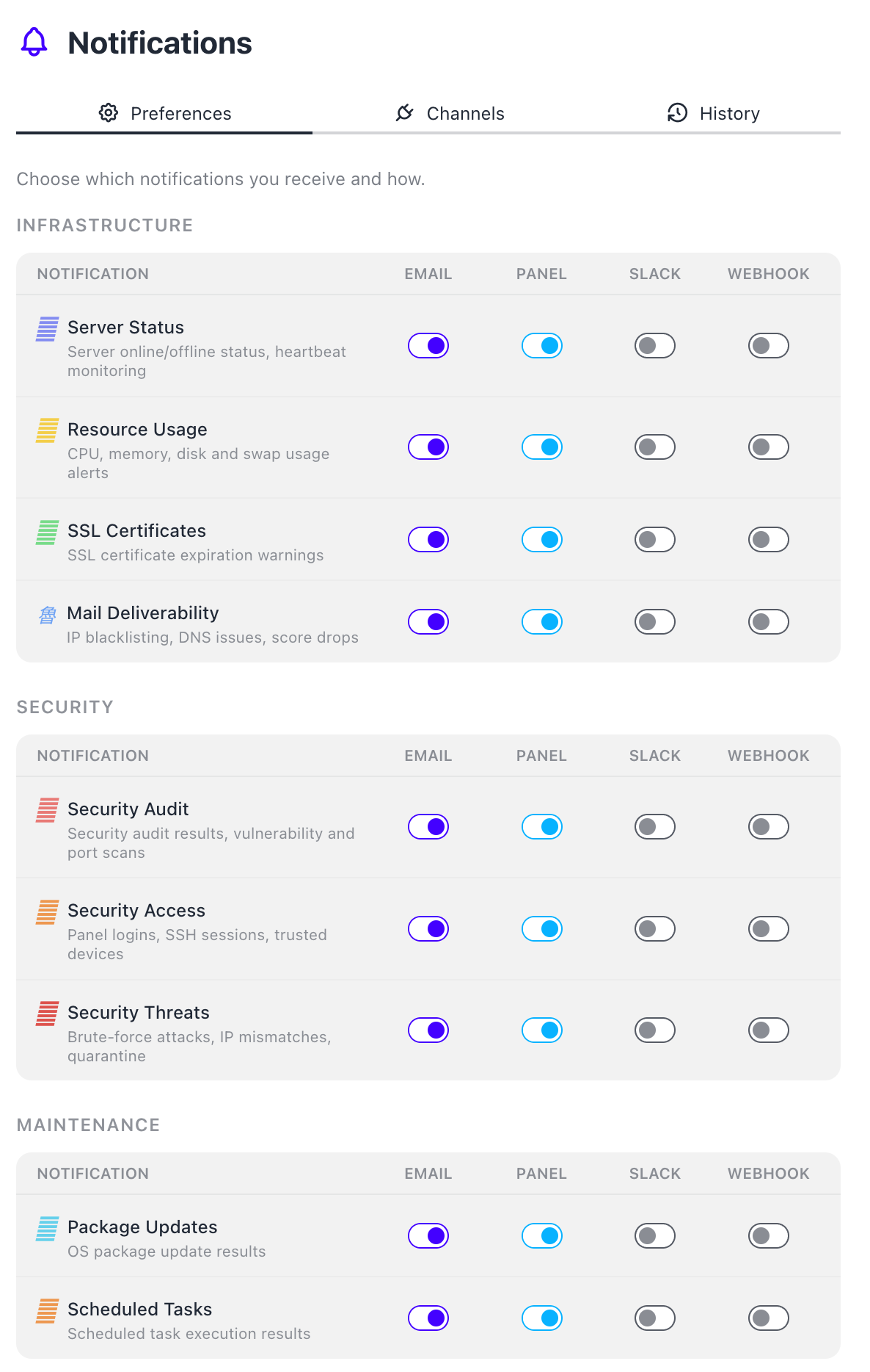 Notification Preferences