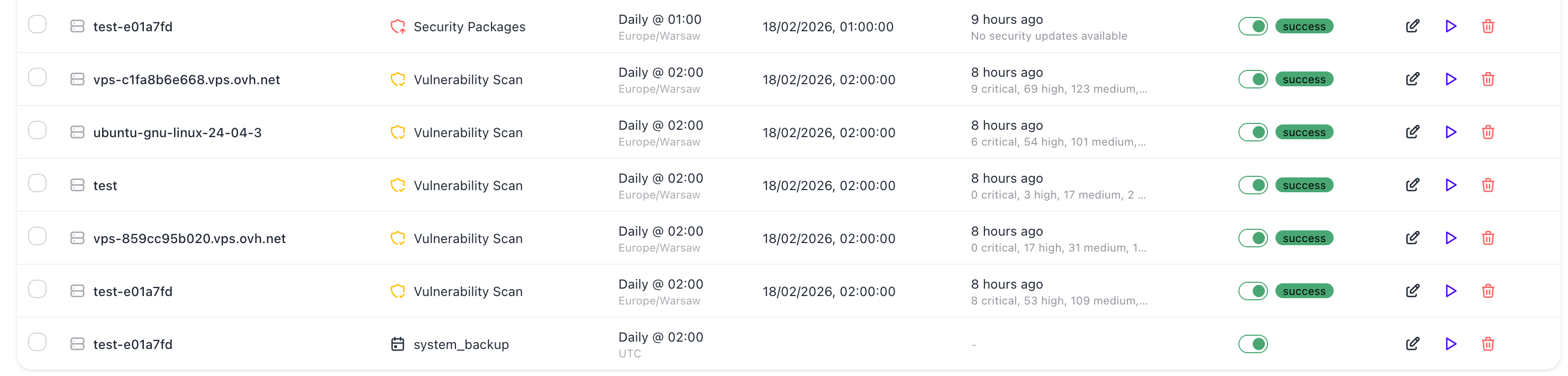 Scheduled Tasks List